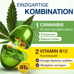 ® Cannabis Plus Kapseln mit Vitamin B12|Gelencium Sale