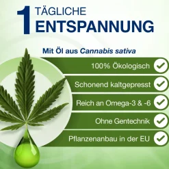 ® Cannabis Plus Kapseln mit Vitamin B12|Gelencium Sale