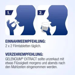 ® EXTRACT bei Arthrose, Gelenk- und Rückenschmerzen|Gelencium Hot