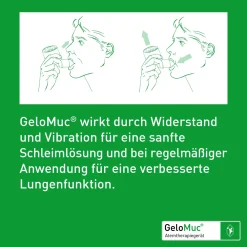 GeloMuc Atemtherapiegerät><noscript><img width=