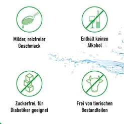GeloTonsil Gurgelgel lindert Halsschmerzen & Schluckbeschwerden| Hot
