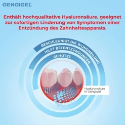 ® Zahnfleischgel><noscript><img width=