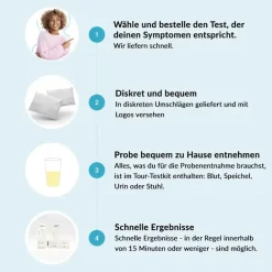 GetTested Drogentest auf 4 häufig konsumierte Drogen><noscript><img width=