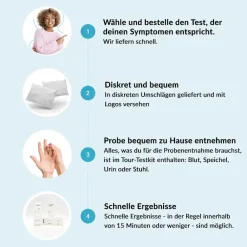 GetTested Epstein-Barr-Test (EBV)><noscript><img width=