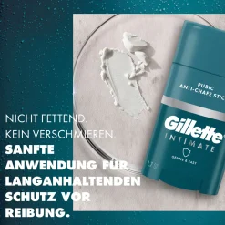 Intimate Anti-Scheuer Stick für den Intimbereich 50 ml><noscript><img width=