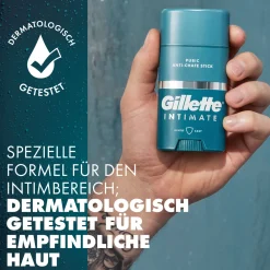 Intimate Anti-Scheuer Stick für den Intimbereich 50 ml><noscript><img width=