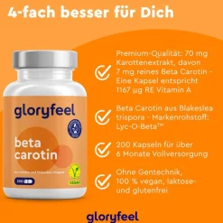 ® Beta Carotin Karottenextrakt Kapseln><noscript><img width=