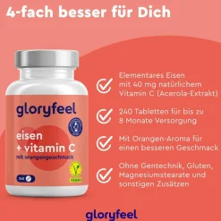 ® Eisen + Vitamin C Kapseln|gloryfeel Hot