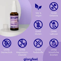 ® Melatonin + Baldrian, Lavendel + Melissen Extrakt Spray Minze|gloryfeel New