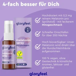 ® Melatonin + Baldrian, Lavendel + Melissen Extrakt Spray Minze|gloryfeel New