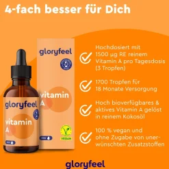 ® Vitamin A 5.000 I.E. Tropfen Nature><noscript><img width=