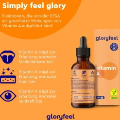 ® Vitamin A 5.000 I.E. Tropfen Nature><noscript><img width=