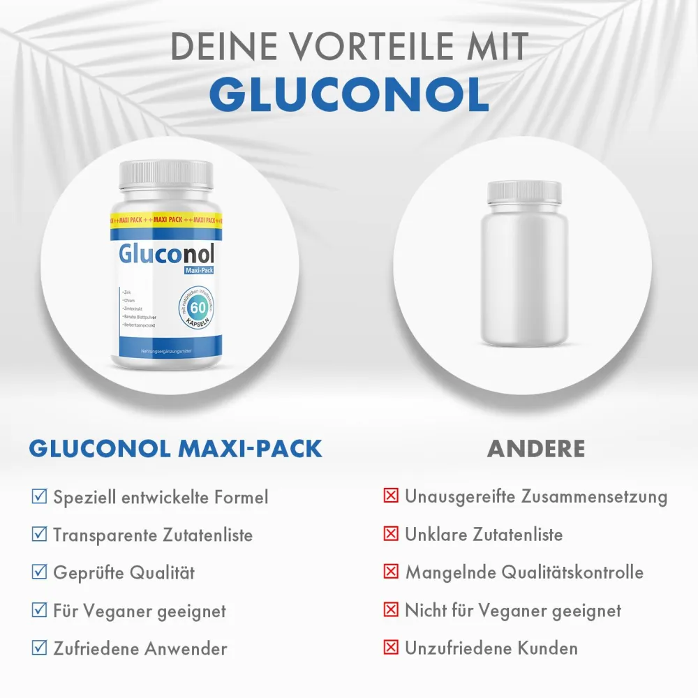 Gluconol Kapseln - Im praktischen Maxi-Pack!| Clearance