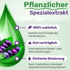 ® pflanzliche Tropfen bei Diabetes und Blutzucker|Glycowohl