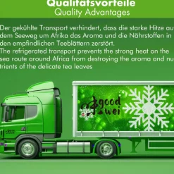 Goodwei Bio Sencha Grüntee 