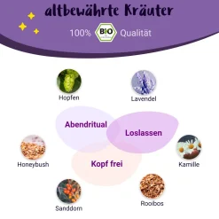 Gute Nacht Mami BIO Schwangerschaftstee mit Hopfen und Lavendel - von PregniVital®| Discount