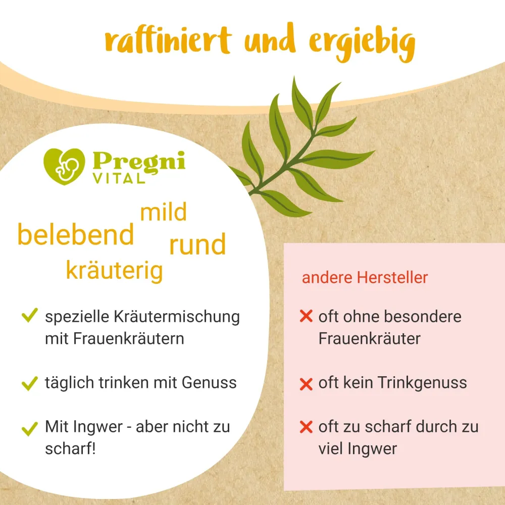 Guten Morgen Mami BIO Schwangerschaftstee für das 1. Trimester - von PregniVital®> Discount