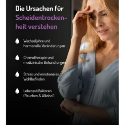 Gynofit Vaginal-Gel zur Befeuchtung><noscript><img width=