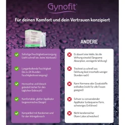 Gynofit Vaginal-Gel zur Befeuchtung><noscript><img width=