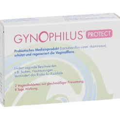 GYNOPHILUS Protect®><noscript><img width=