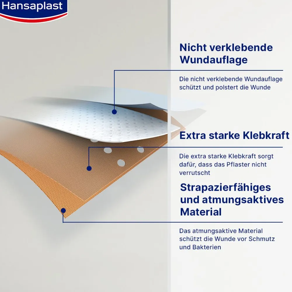 Classic Pflaster | Atmungsaktive Wundauflage | Zuschneidbares Heftpflaster | 20 Stk. - Jetzt 20% mit dem Code hp20 sparen|Hansaplast Clearance