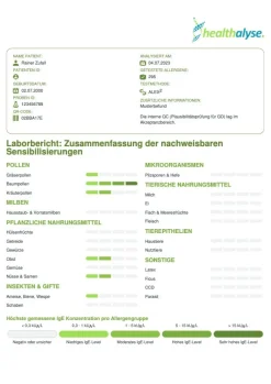 Healthalyse - Allergietest ALEX Laboranalyse| Hot
