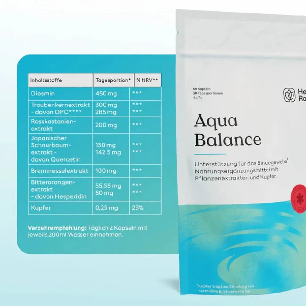 Health Routine Aqua Balance>