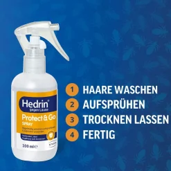 HEDRIN® Protect & Go Spray – Die wirksame Prävention gegen Kopflausbefall><noscript><img width=