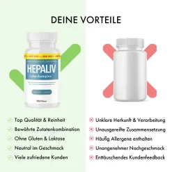 Hepaliv><noscript><img width=