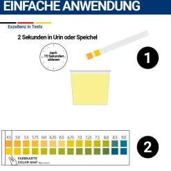 HIXO Indikator pH Speichel & Urin| Discount