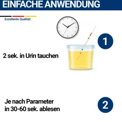 HIXO 11in1 Gesundheitstest Selbsttest Urin-Schnelltest| New