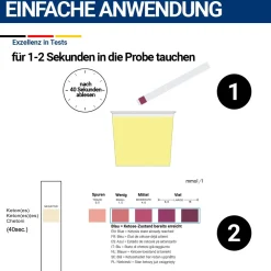 HIXO Ketone Teststreifen Urintest| Outlet