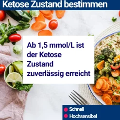 HIXO Ketone Teststreifen Urintest| Outlet