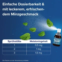 Hoggar® Melatonin Einschlaf-Spray><noscript><img data-lazyloaded=