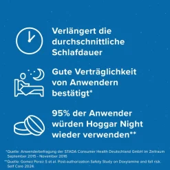 Hoggar® Night 25 mg|Hoggar Night Outlet