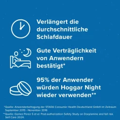 Hoggar® Night Tabletten: Nicht nur einschlafen, sondern durchschlafen. 25 mg Doxylaminsuccinat Schlaftabletten für die Kurzzeitbehandlung von akuten Schlafstörungen|Hoggar Night Discount