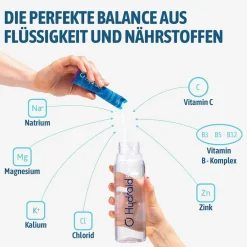 Hydraid® Hydration Helper Waldfrucht| Clearance