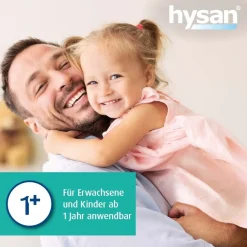 ® Salinspray>Hysan Online