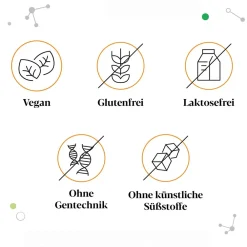 IberoBiotics® Pro - die PROaktive Ergänzung mit vermehrungsfähigen Bakterienstämmen - Jetzt 20% mit dem Code 20 sparen*><noscript><img width=