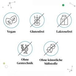 IberoBiotics® Zen - für ein gutes Bauchgefühl in stressigen Zeiten - Jetzt 20% mit dem Code 20 sparen*|Iberogast Sale