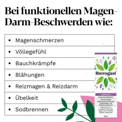 IberoBiotics® Zen + Iberogast® Classic><noscript><img width=