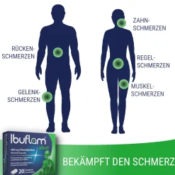 Ibuflam akut 400 mg | Bei Schmerzen & Fieber | Schnelle, langanhaltende Hilfe| Hot