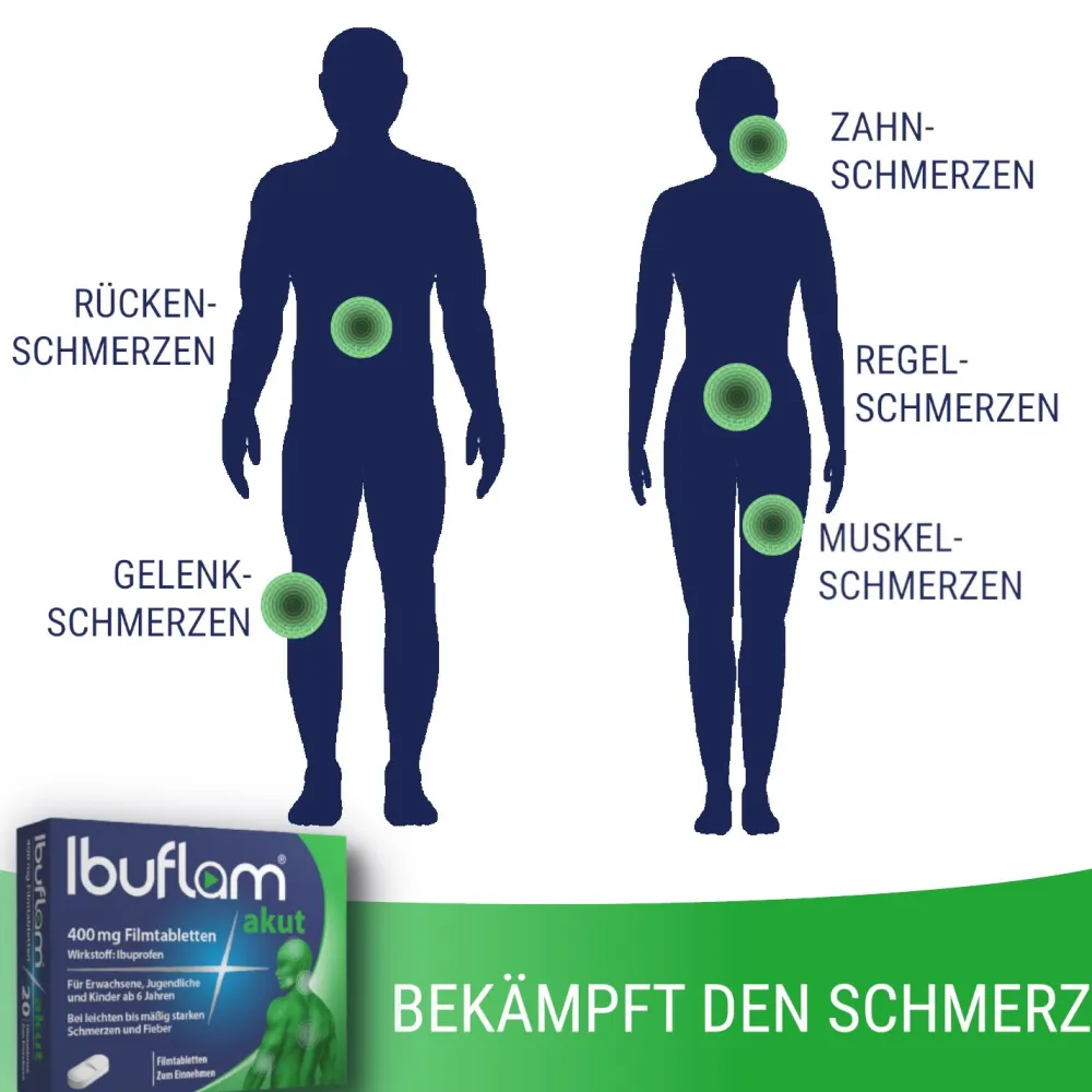 Ibuflam akut 400 mg | Bei Schmerzen & Fieber | Schnelle, langanhaltende Hilfe| Hot