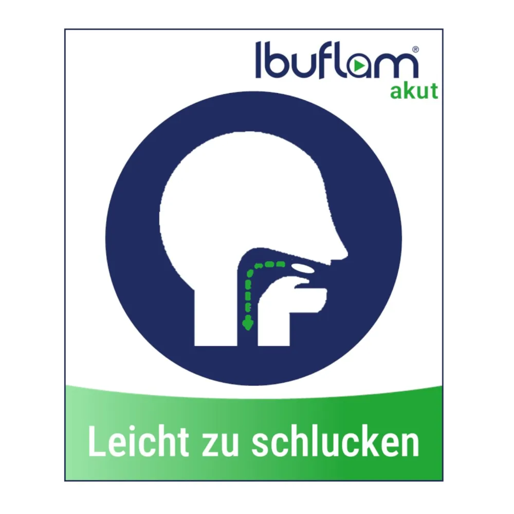 Ibuflam akut 400 mg | Bei Schmerzen & Fieber | Schnelle, langanhaltende Hilfe| Hot