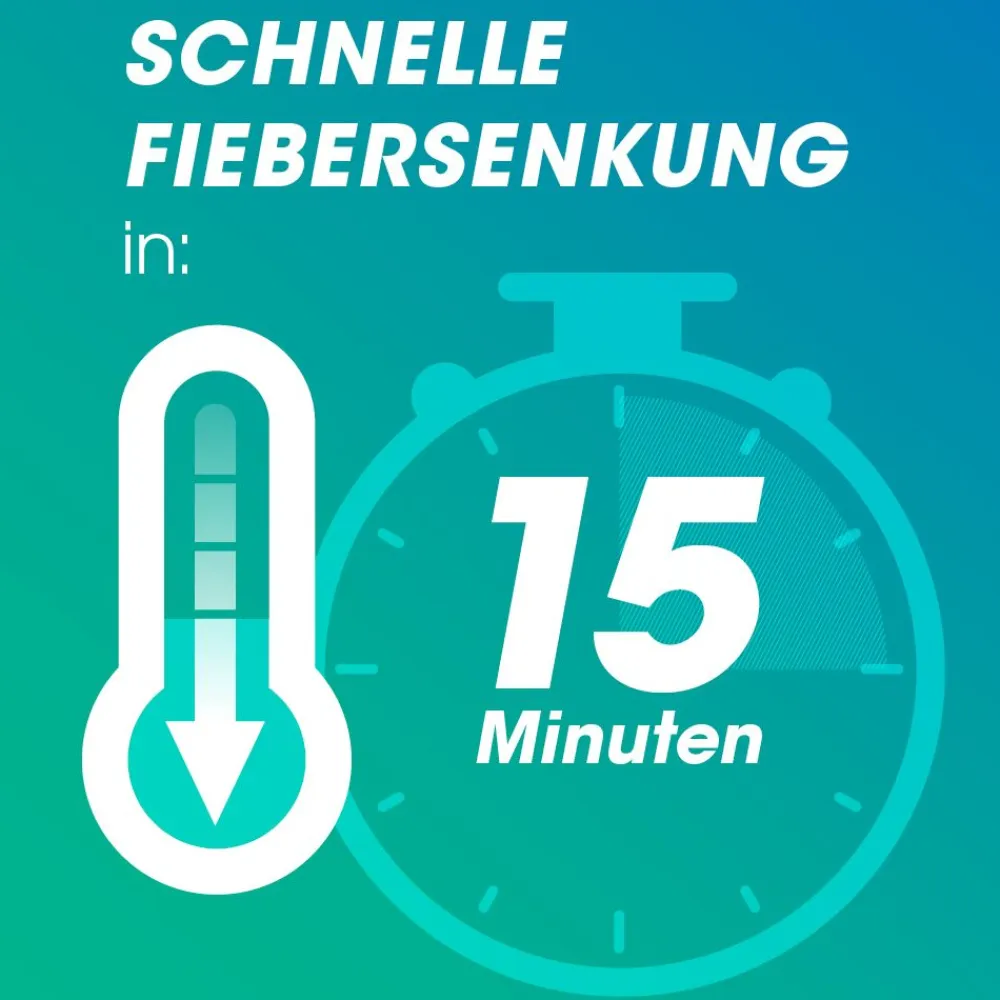 Ibuflam®40 mg/ml bei Fieber und leichten bis mäßig starken Schmerzen> Clearance