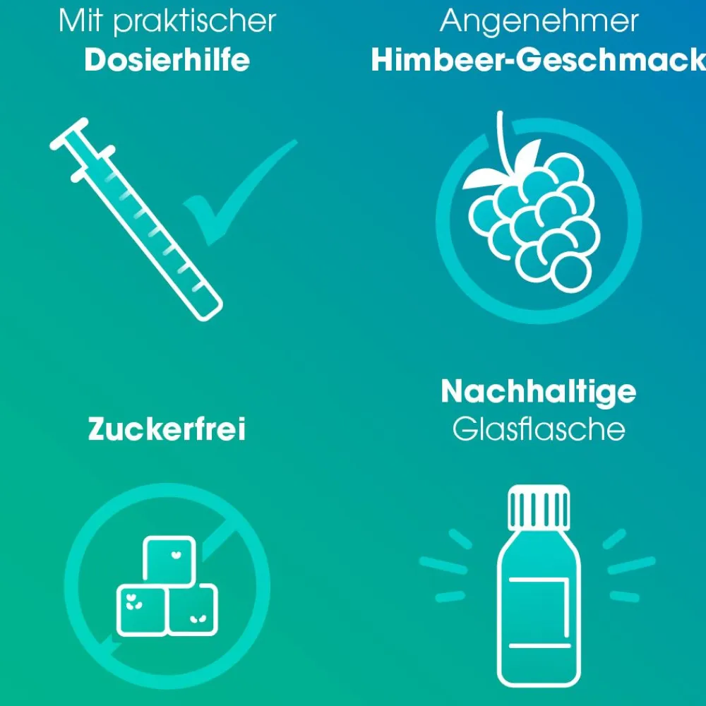 Ibuflam®40 mg/ml bei Fieber und leichten bis mäßig starken Schmerzen> Clearance