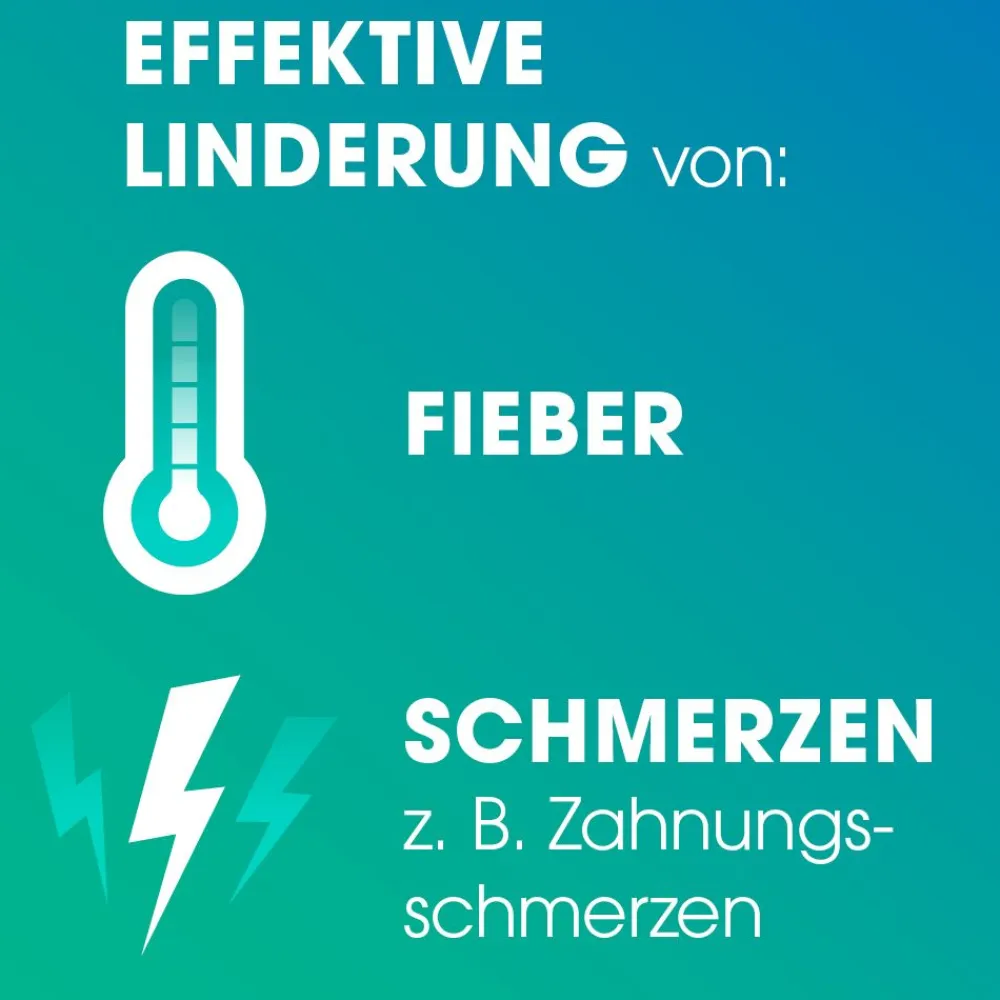 Ibuflam®40 mg/ml bei Fieber und leichten bis mäßig starken Schmerzen> Clearance