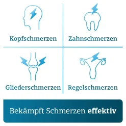 IBUPROFEN ADGC® 400mg bei Kopfschmerzen, Zahnschmerzen und Fieber><noscript><img width=
