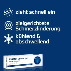 ibutop® SCHMERZGEL><noscript><img width=
