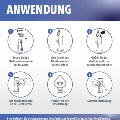 IEA Medical Inhalationsgerät 2er Set| Best
